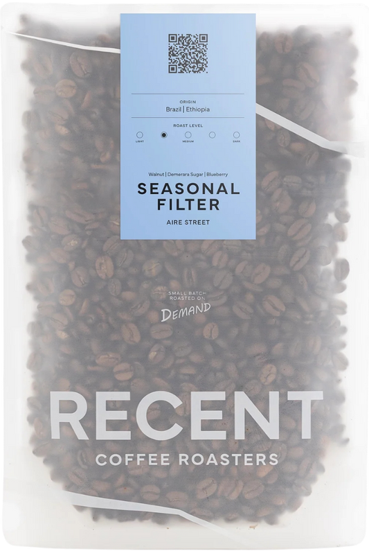 Aire Street Blend