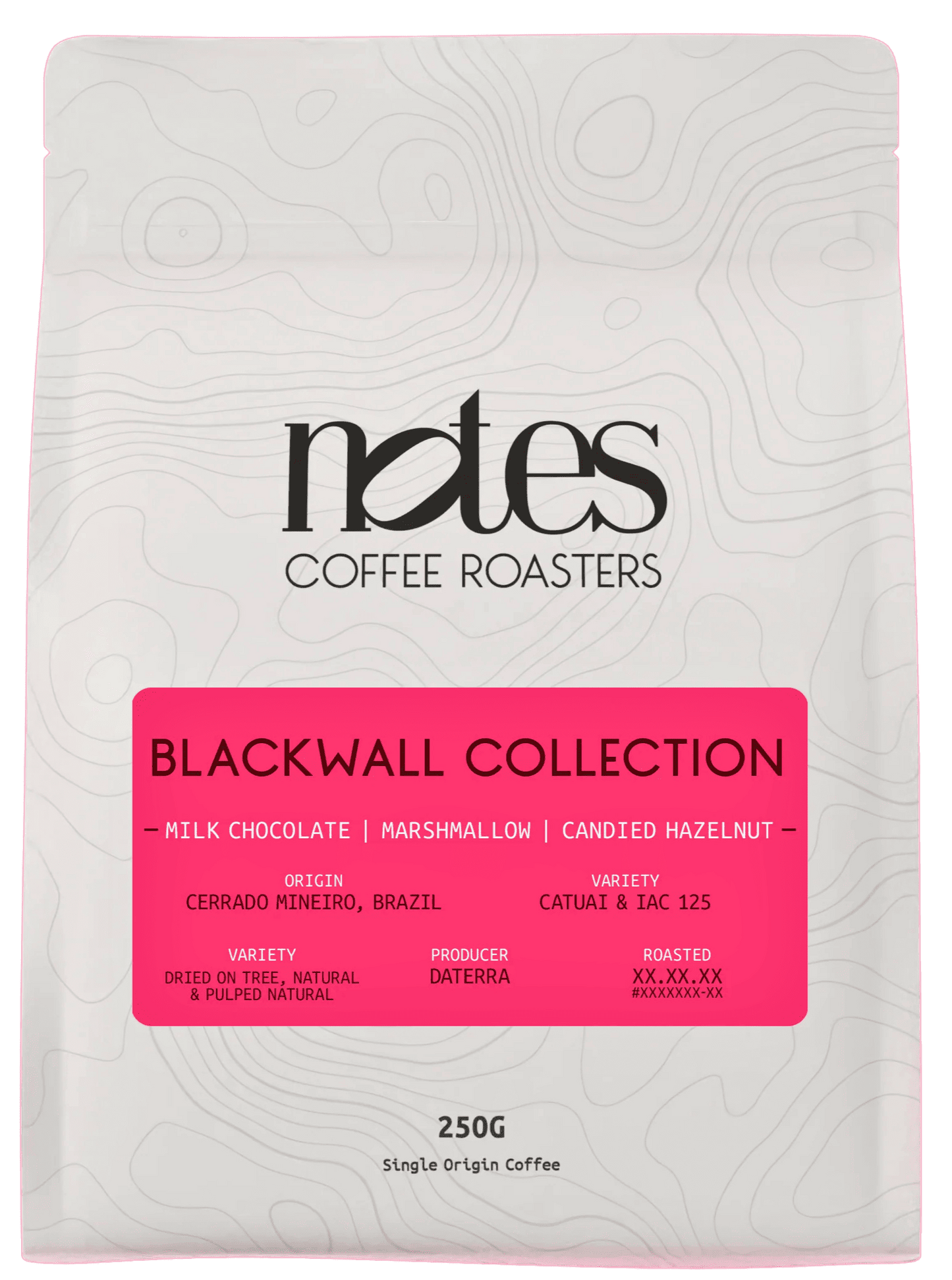 Blackwall Collection Brazil