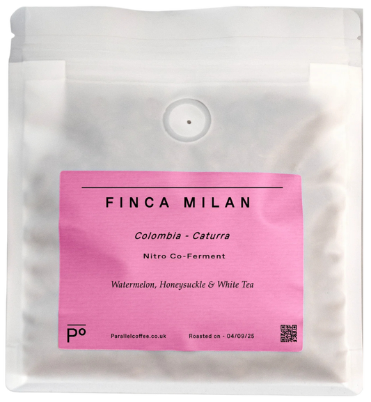 Finca Milan