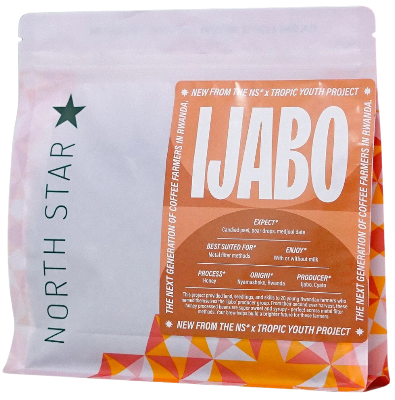 Rwanda Ijabo 'Youth Project' Honey