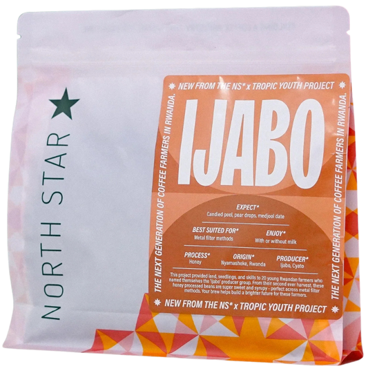 Rwanda Ijabo 'Youth Project' Honey