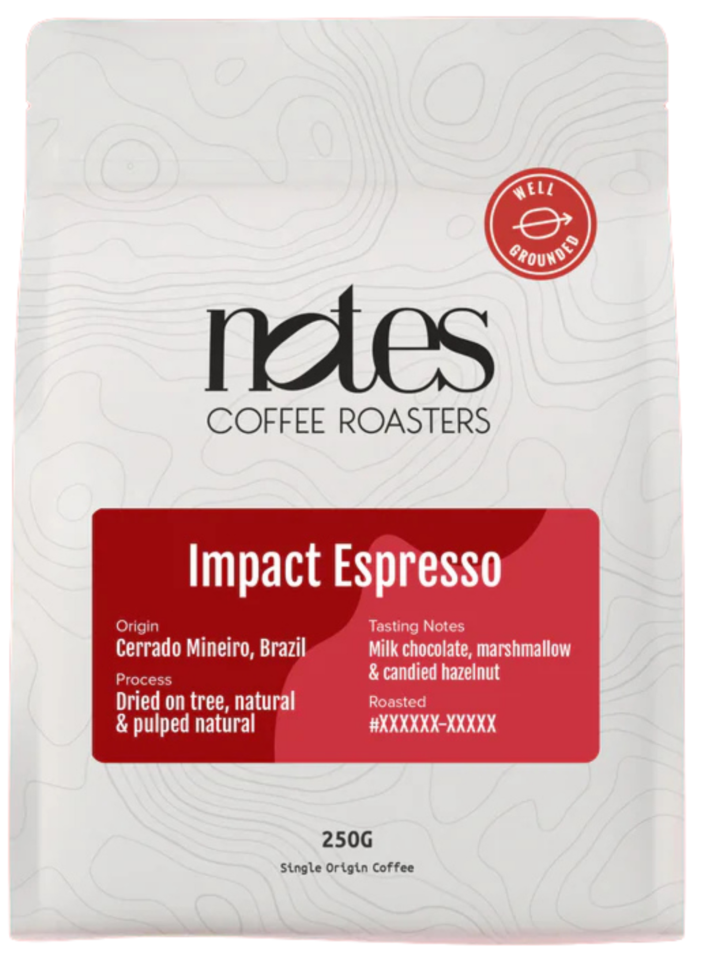 Impact Espresso | Well Grounded