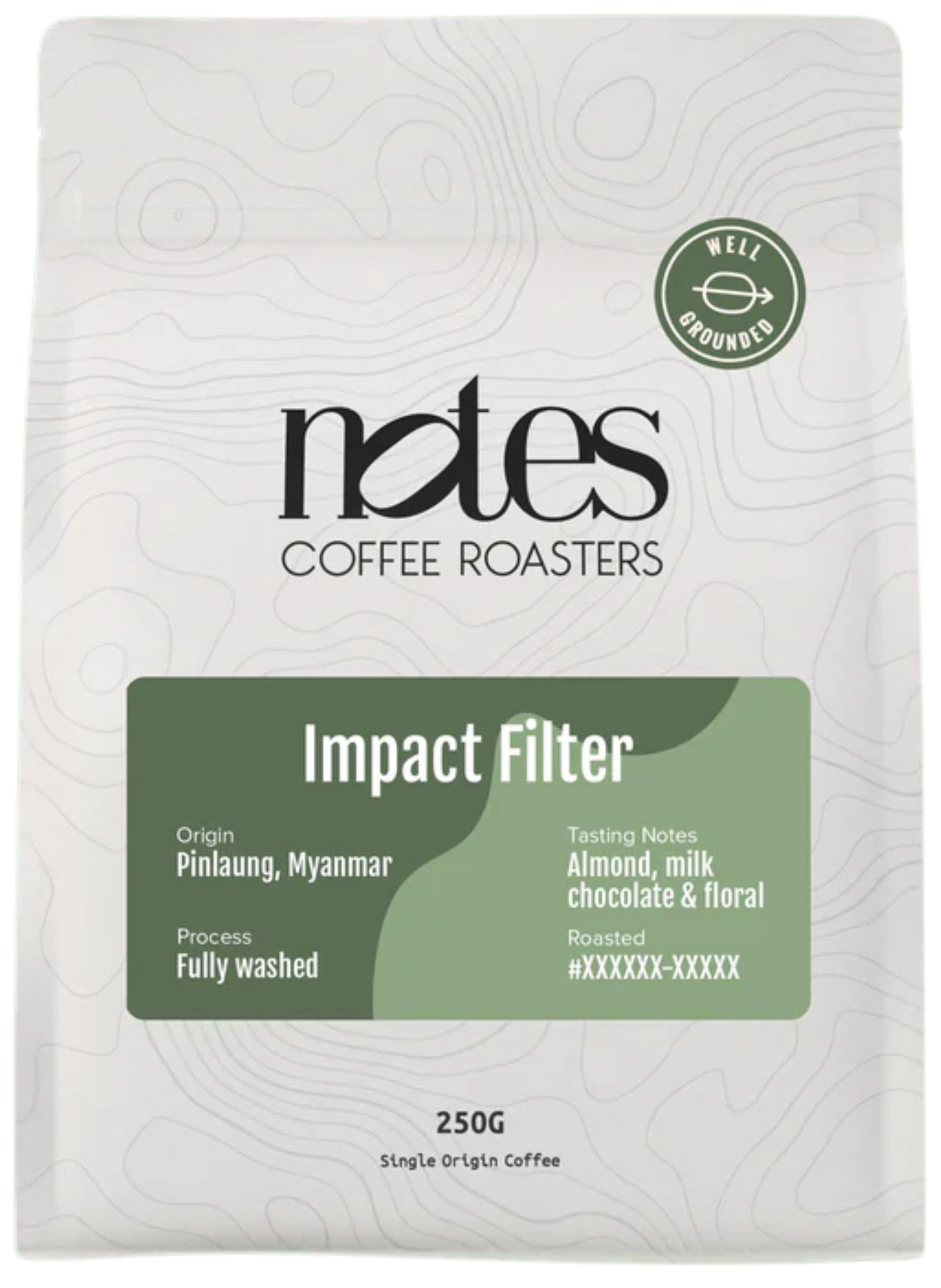 Impact Filter | Well Grounded