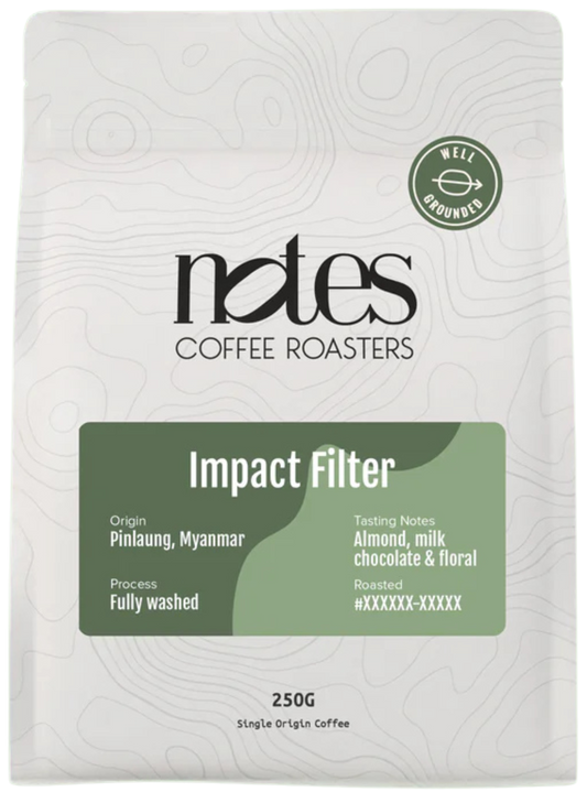 Impact Filter | Well Grounded