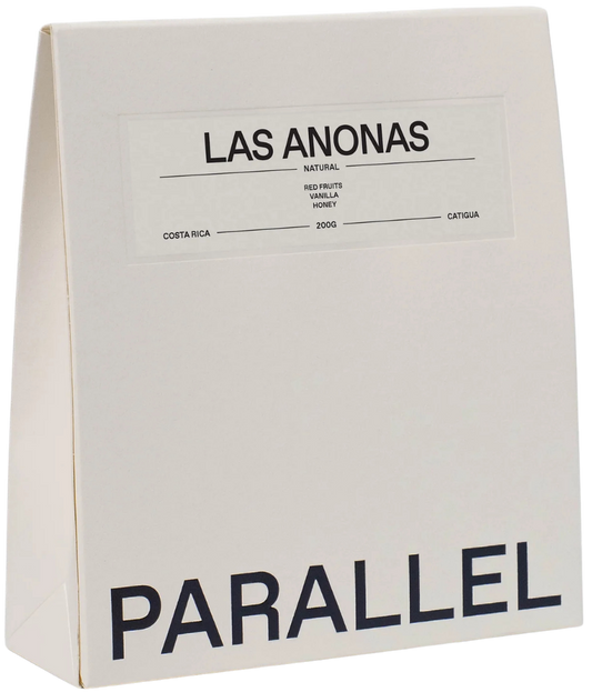 Las Anonas