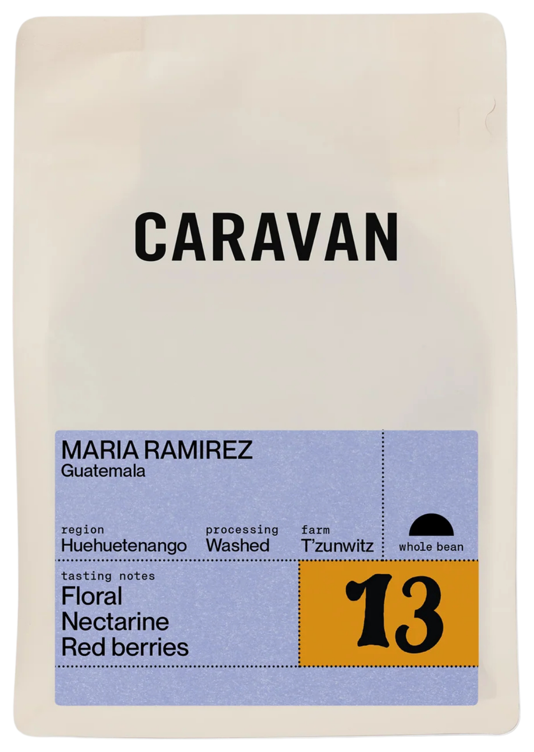 Maria Ramirez Vargas