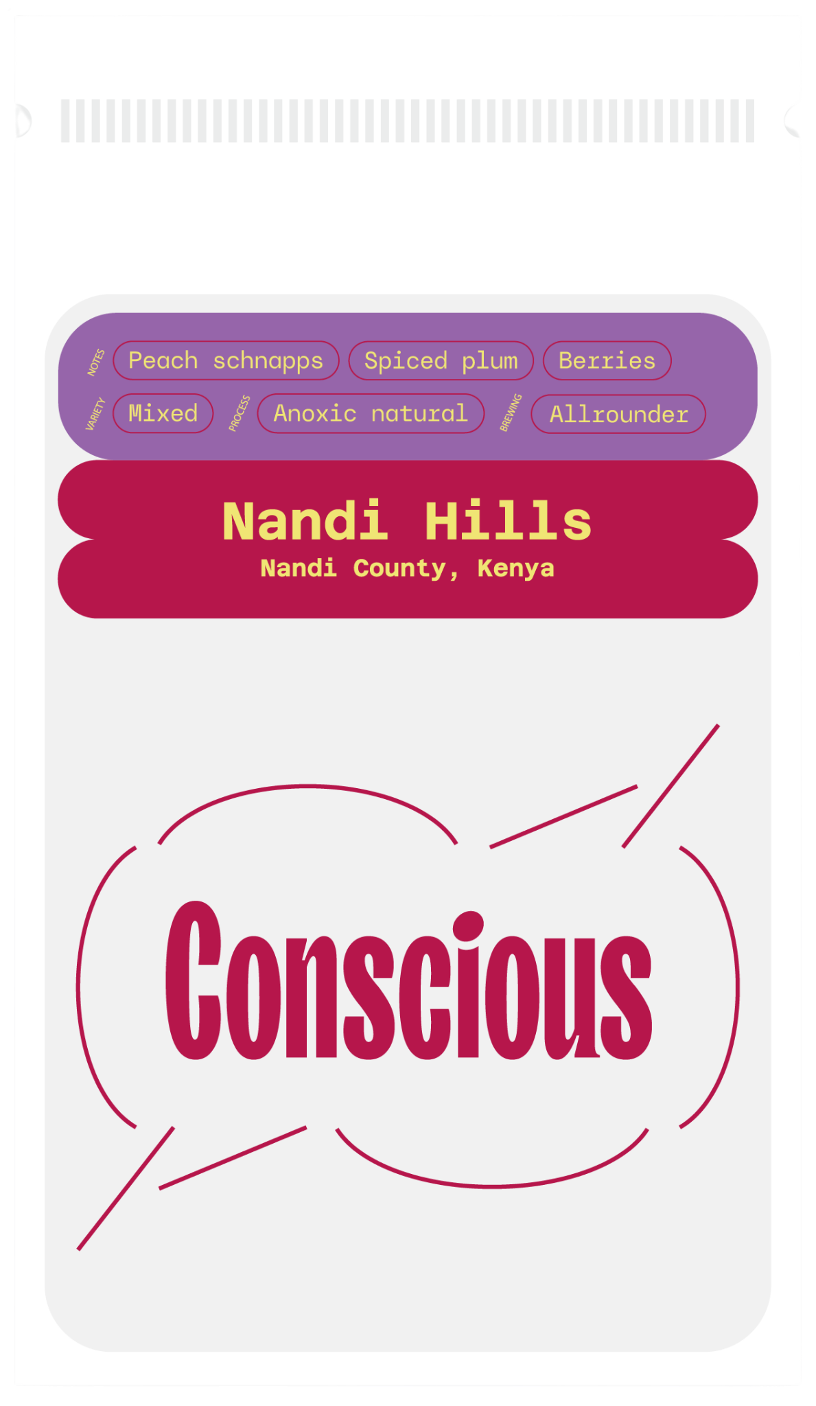 Nandi Hills