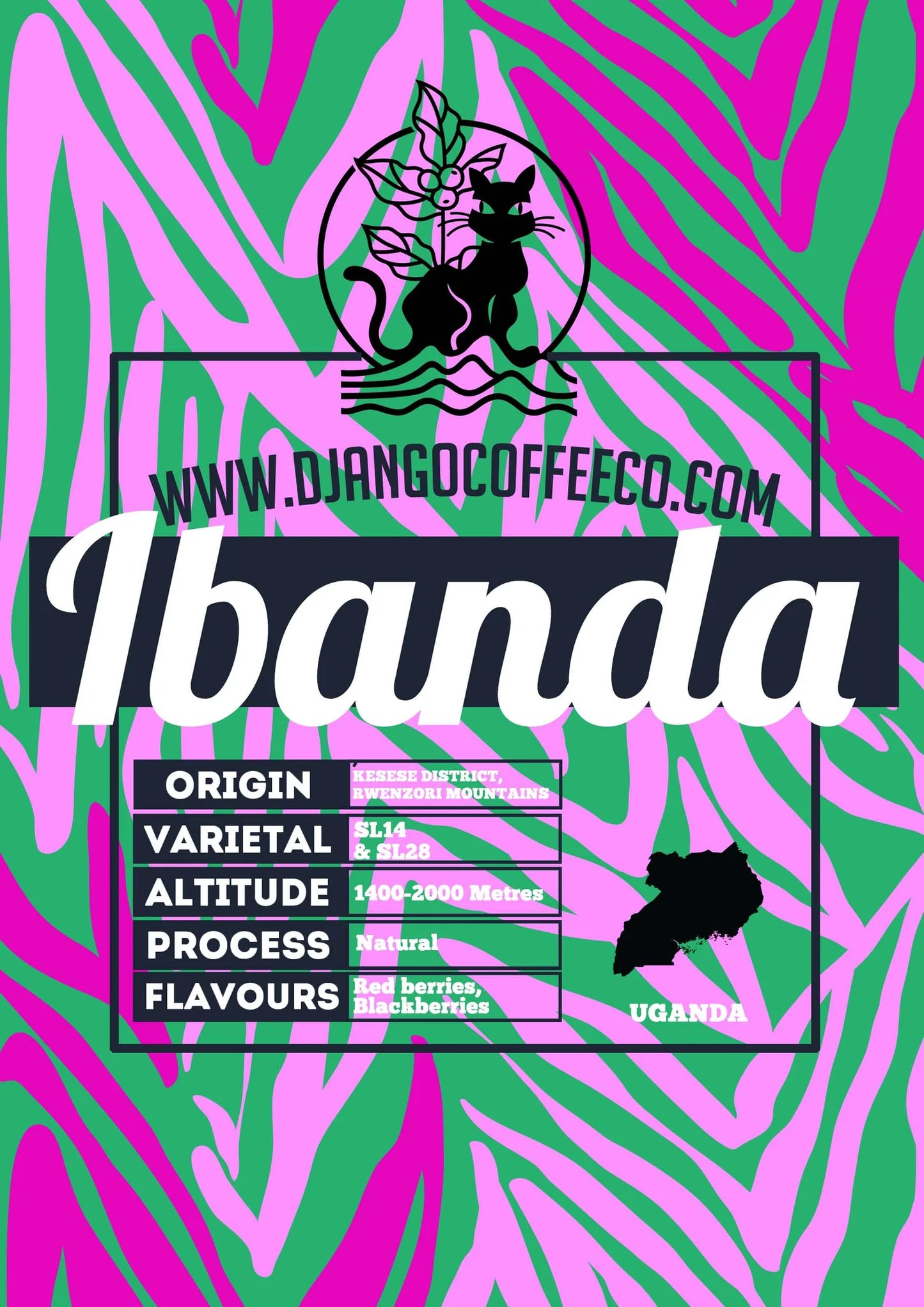 Uganda Ibanda